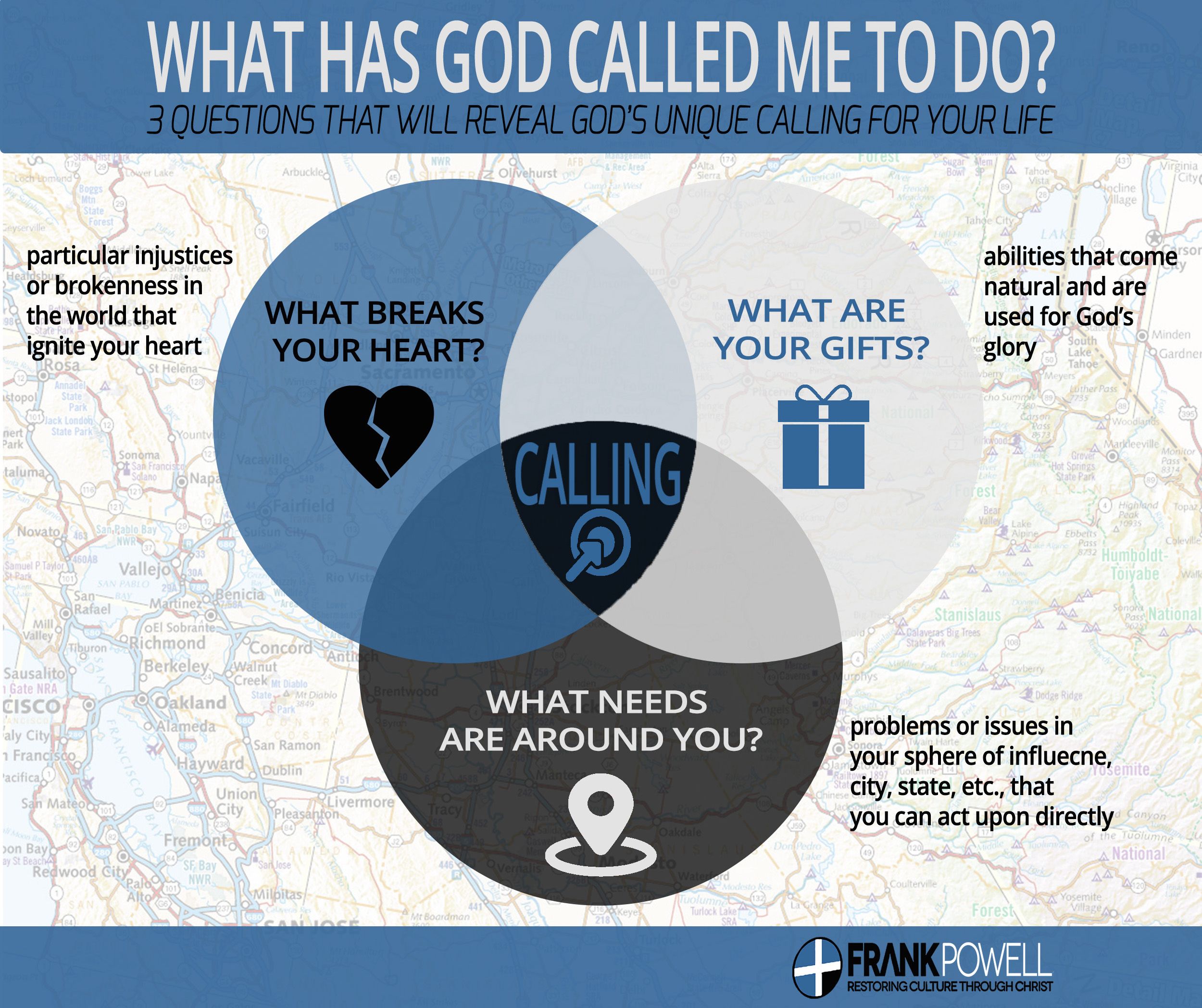 why-am-i-here-6-truths-about-your-calling-frank-powell